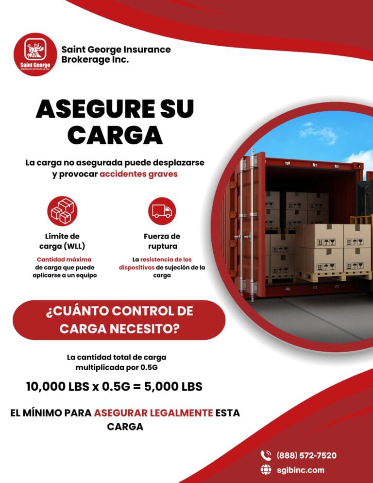 En la imagen se muestra una guía para asegurar la carga