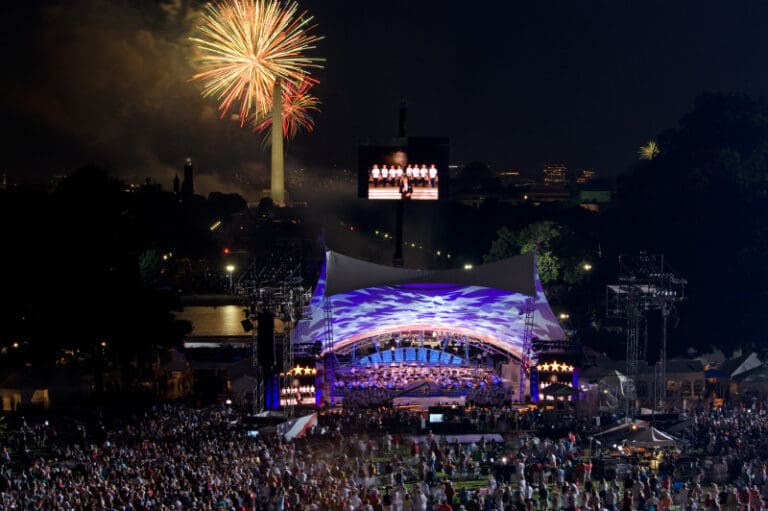 Fireworks events in the U.S. to celebrate the Fourth of July